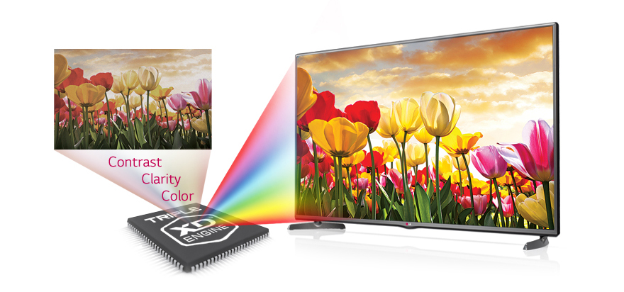 Smart TV LG LB582T – hấp dẫn từ kiểu dáng tinh tế