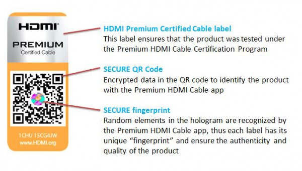 Cáp HDMI có thêm chứng nhận Premium