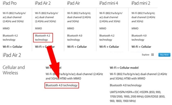 Apple âm thầm cập nhật Bluetooth 4.2 cho iPhone 6/6Plus