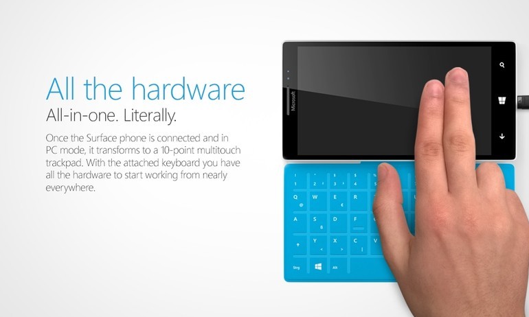 Rò rỉ ý tưởng Surface Phone với cover kiêm màn hình phụ