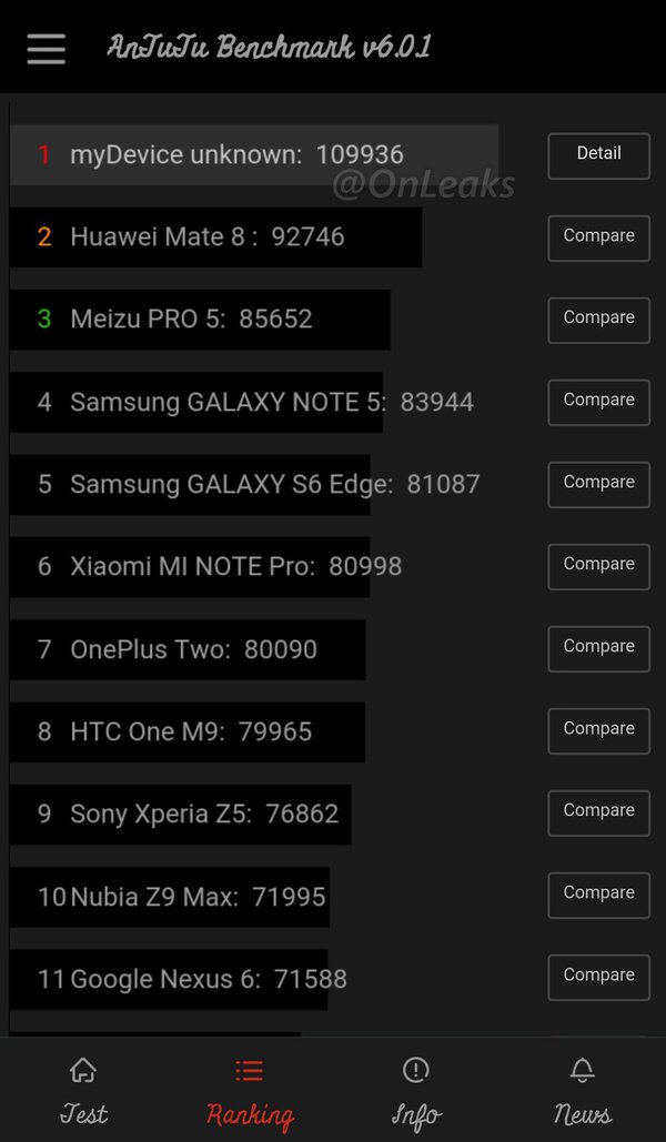 HTC 10 lộ ảnh: Snap820, QuadHD, bỏ loa Boomsound