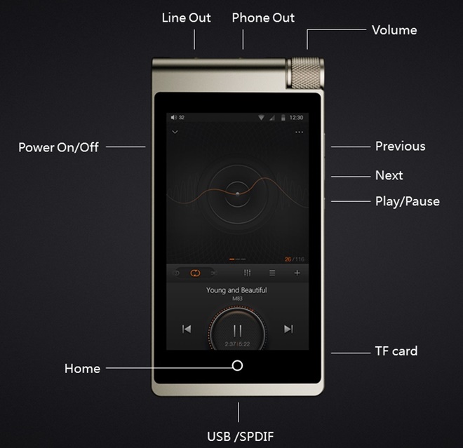 Cayin giới thiệu máy nghe nhạc i5: chơi DSD, hỗ trợ Android, USB-C