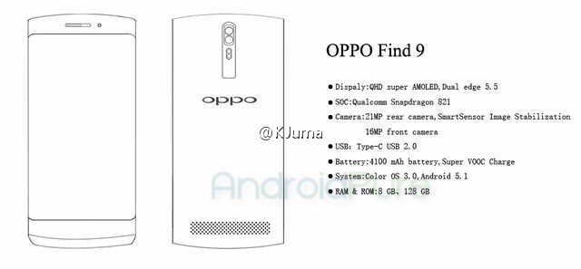 OPPO Find 9 lộ diện: Snapdragon 821, RAM 8GB, pin 4100mAh?
