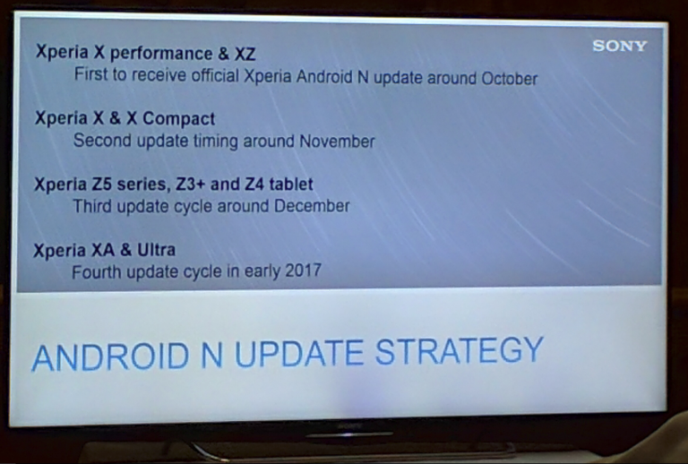Lộ trình nâng cấp Android 7.0 dành cho các thiết bị Xperia