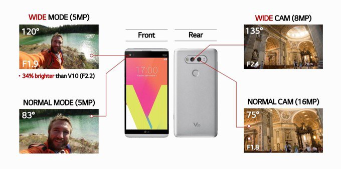 LG V20 chính thức ra mắt: Lấy tính năng bù cho thiết kế