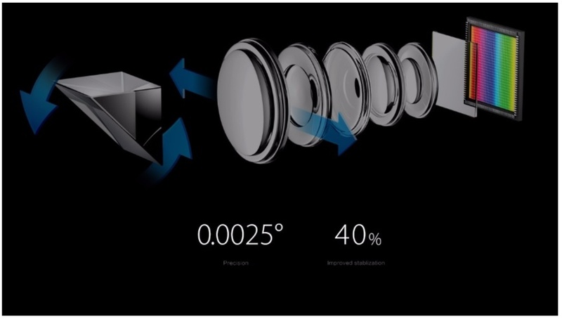 OPPO ra mắt hệ thống camera kép zoom quang 5x thách thức iPhone 7 Plus