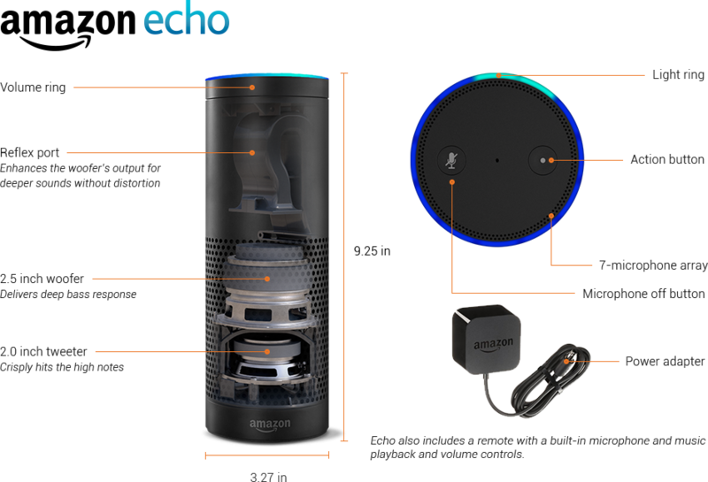 Amazon giới thiệu mẫu loa Echo thế hệ mới, cạnh tranh trực tiếp với Apple