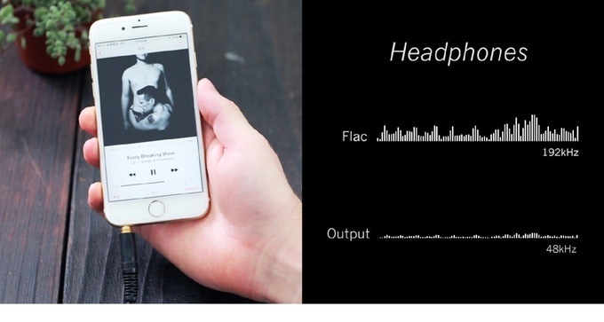 Làm sao để nghe nhạc Hi-Res bằng iPhone?