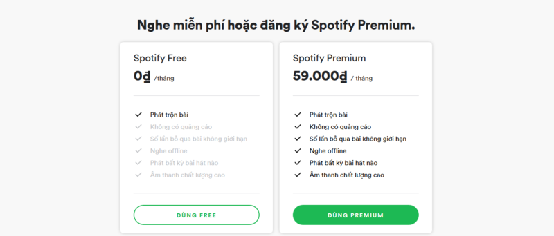 Hướng dẫn đăng ký gói Premium của Spotify