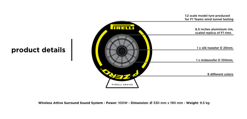 Pirelli P Zero Sound: Chiếc loa không dây hình lốp xe cực độc