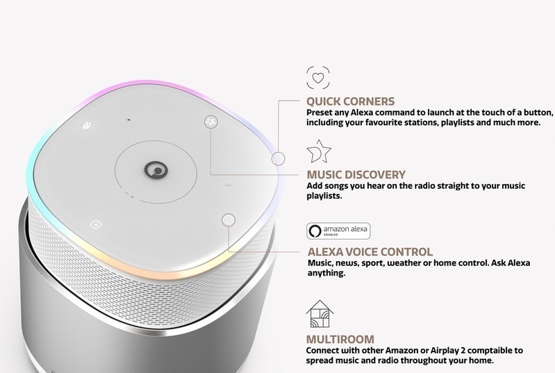 DiscovR: Loa thông minh Alexa đầu tiên đến từ một thương hiệu radio