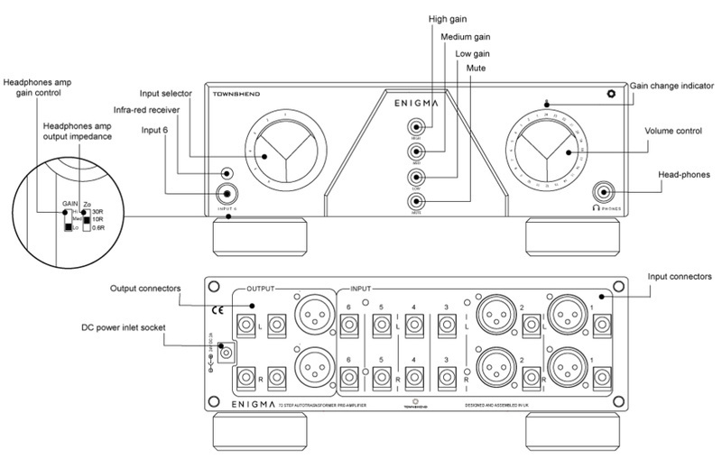 Townshend Audio Enigma: Bộ ampli tiền khuếch đại cao cấp cho hệ thống hi-end