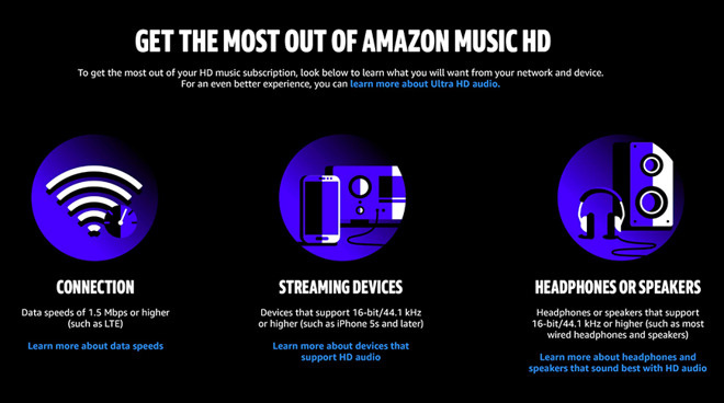 Dịch vụ nhạc số chất lượng cao Amazon Music HD chính thức đi vào hoạt động 
