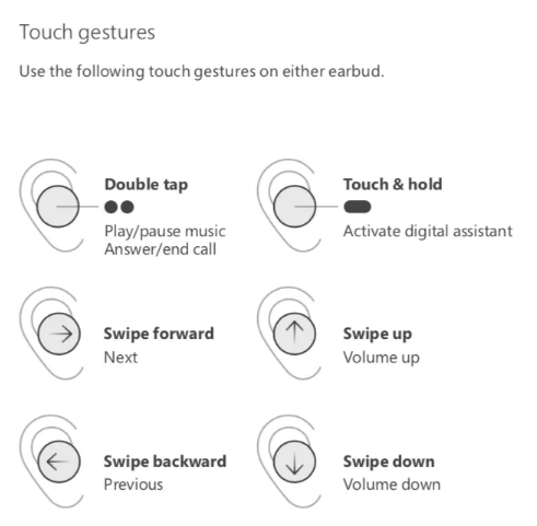 Microsoft Surface Earbuds tiếp tục được cập nhật thông tin trên FCC, dự kiến ra mắt ngày 6/5