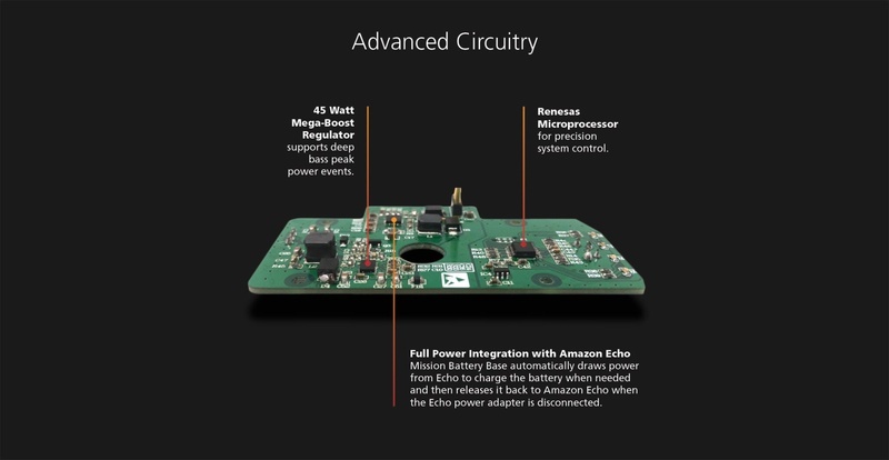 Amazon Battery Base: Món phụ kiện biến Echo thành loa di động