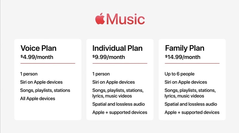 Apple Music ra mắt Voice Plan với giá rẻ hơn 50% mức phí đăng ký thông thường