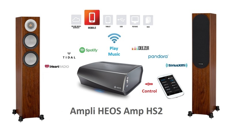 Thu gọn dàn nghe nhạc để đón Tết với ampli tích hợp đa năng Denon HEOS AMP HS2