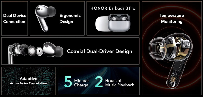 Honor trình làng tai nghe tích hợp cảm biến theo dõi nhiệt độ Earbuds 3 Pro