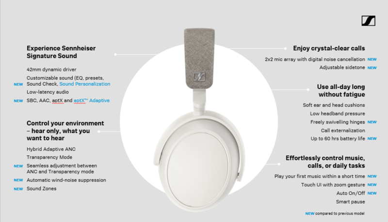 Sennheiser ra mắt tai nghe không dây MOMENTUM 4 Wireless: Thiết kế hiện đại hoàn toàn mới, pin lên đến 60 giờ 