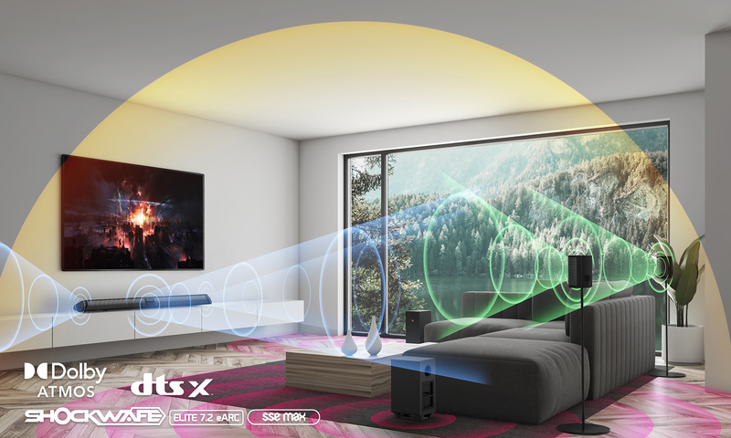 Nakamichi hé lộ bộ đôi soundbar Dolby Atmos kế tiếp trong năm 2022: Tích hợp Qualcomm aptX HD, công suất tối đa 1000W