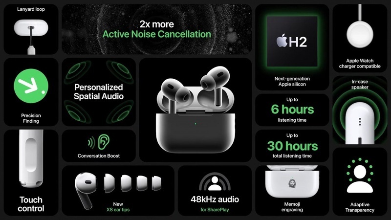 Apple công bố AirPods Pro 2:  Âm thanh hay hơn, cải tiến chống ồn, tăng thời lượng pin