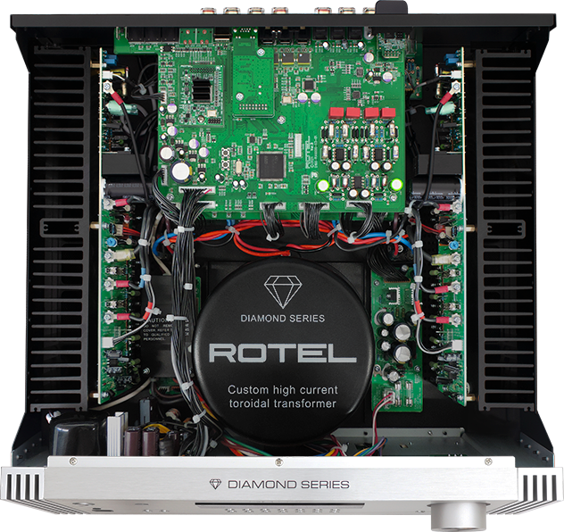 Ampli tích hợp Rotel RA-6000: Hỗ trợ đa dạng kết nối, công suất lên tới 350W
