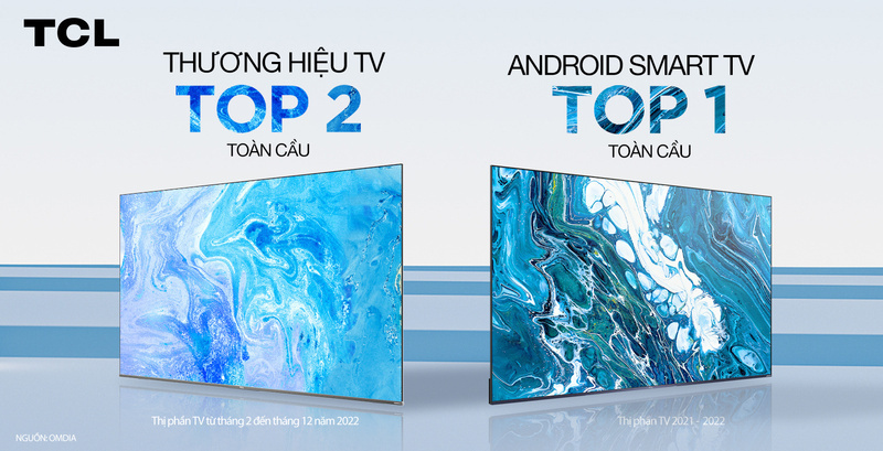 TCL giành vị trí top 2 thương hiệu TV toàn cầu và dẫn đầu thị phần Android Smart TV trong năm 2021-2022