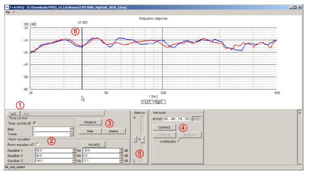 T+A bổ sung khả năng hiệu chỉnh âm học dựa theo phòng nghe cho 3100 HV Series
